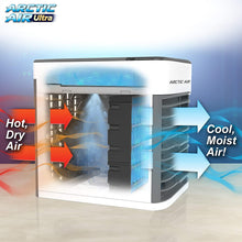 Electric Personal Space Cooler With Hydro-Chill Technology For Bedroom